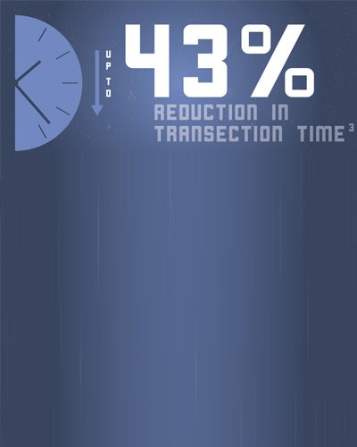 Icon representing 43% reduction in transection time